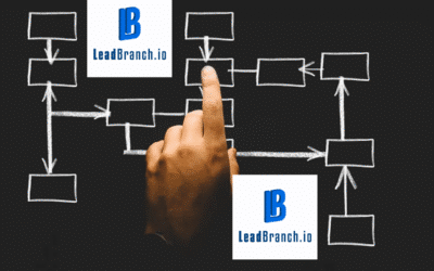 The Top 5 Next-Level Capabilities of LeadBranch