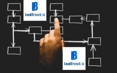 The Top 5 Next-Level Capabilities of LeadBranch