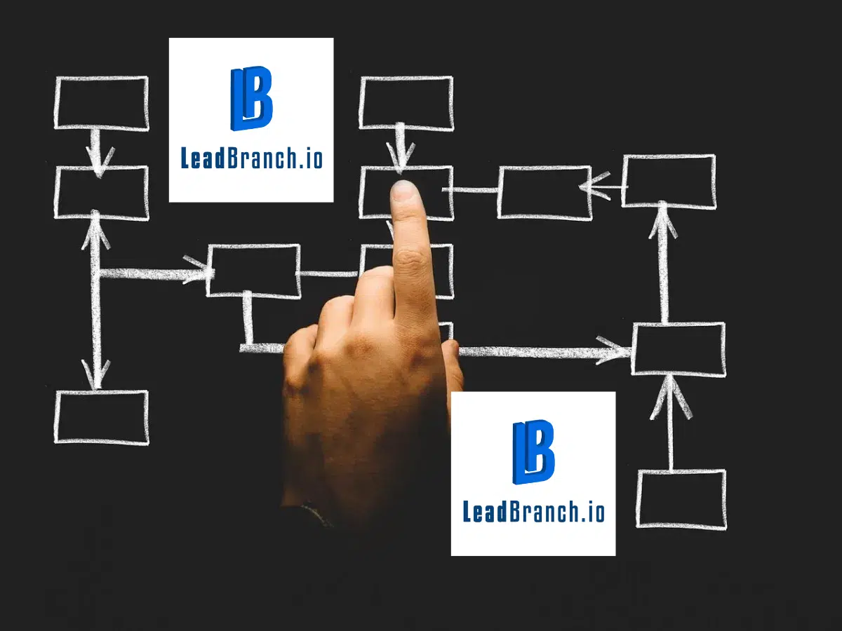 LeadBranch Blog Image-1